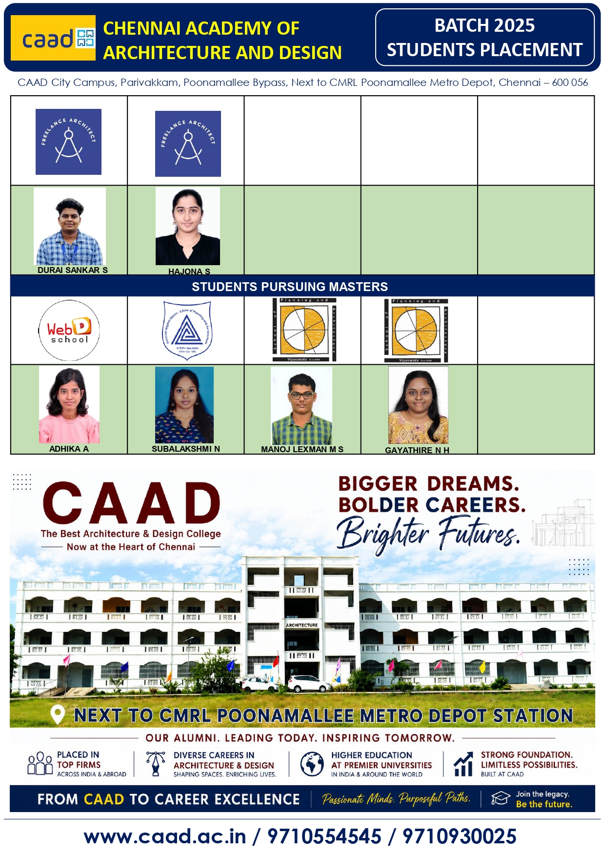Batch 2025 Placement Poster 3